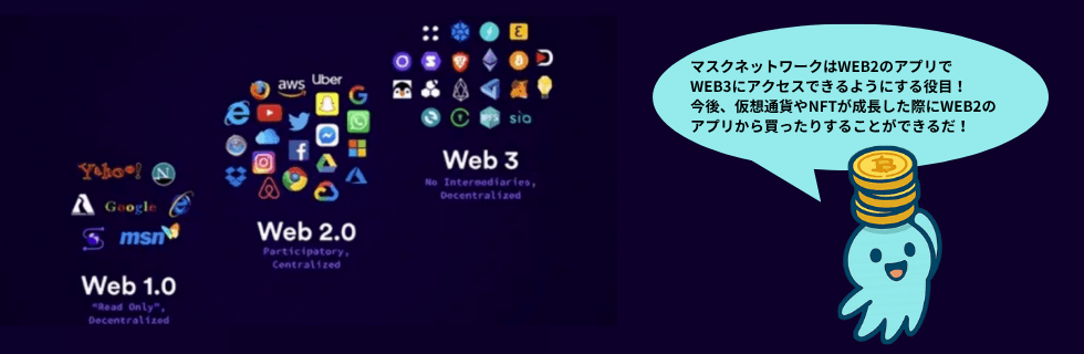 仮想通貨MASK（マスクネットワーク）の将来性は？イーロンマスクや急騰・暴落を解説