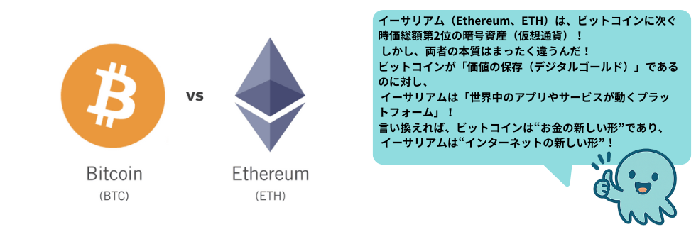 イーサリアム(ETH)はビットコインを超える?今から買うならどっちかを解説