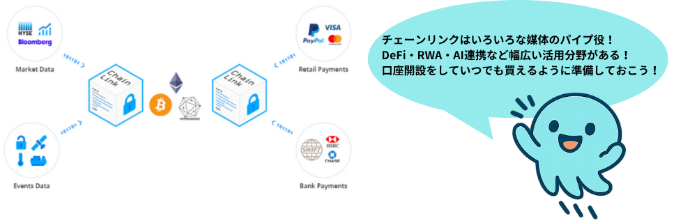 仮想通貨チェーンリンク（LINK）はオワコン？10年後の将来性について徹底解説