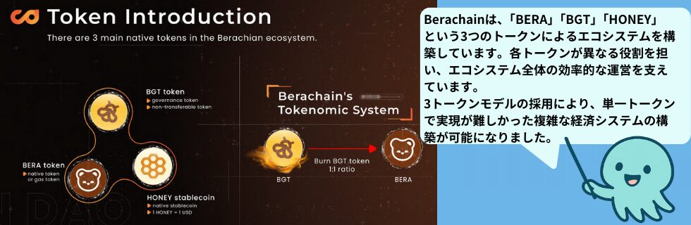 仮想通貨BERA(ベラ/Berachain)とは？買い方や今後の見通しを解説