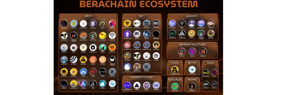 仮想通貨BERA(ベラ/Berachain)とは？買い方や今後の見通しを解説