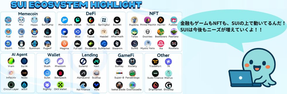 仮想通貨SUI(スイ)の将来性は？どこで買える？Bybitでの買い方を徹底解説