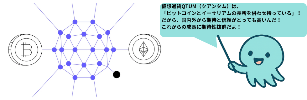 仮想通貨QTUM(クアンタム)とは？将来性は？オワコンか爆上げ・高騰するか解説