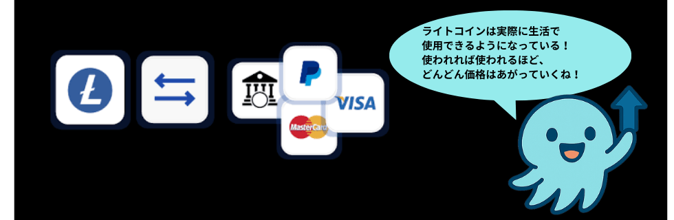 ライトコインは将来性ない?オワコン?10年後に100万円になる?上場廃止を解説