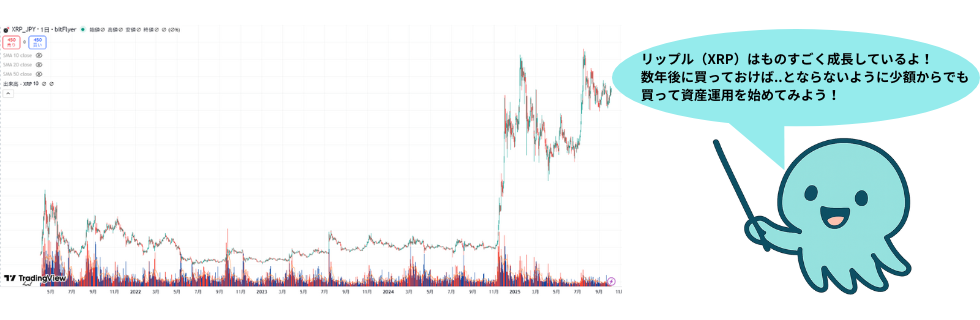 リップル（XRP）のガチホはいつまで？100万円になる可能性について解説