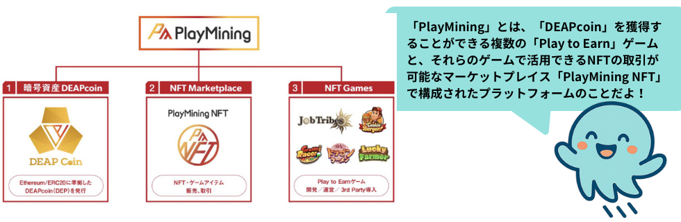 【終わった？】仮想通貨DEP（ディープコイン）の将来性は？怪しい？下落理由を解説
