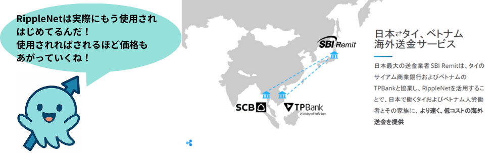 リップル(XRP)からグーグルは撤退した?1000円になる可能性を徹底解説