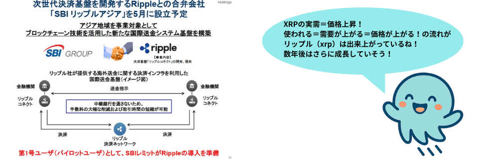 リップル(XRP)からグーグルは撤退した?1000円になる可能性を徹底解説