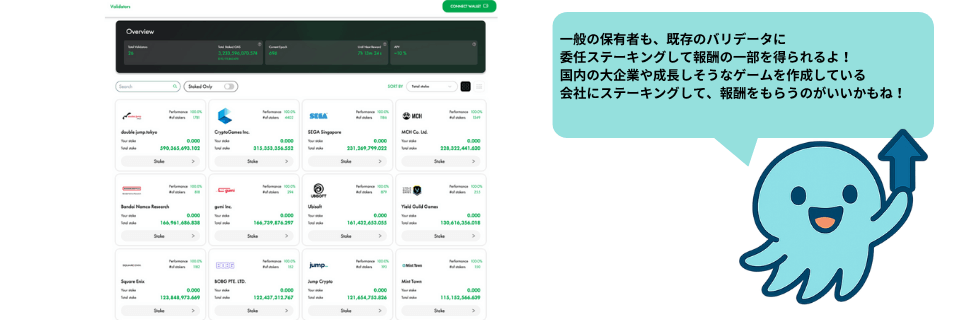 仮想通貨Oasys(オアシス)の将来性は？オワコン？将来価格や買い方を徹底解説