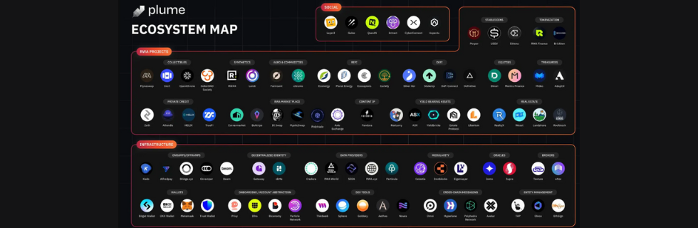 仮想通貨PLUME（Plume Network）とは？買い方や今後の見通し・将来性を徹底解説