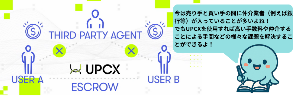 【怪しい？】仮想通貨UPCX（UPC）とは？将来性や買い方・上がるのか解説