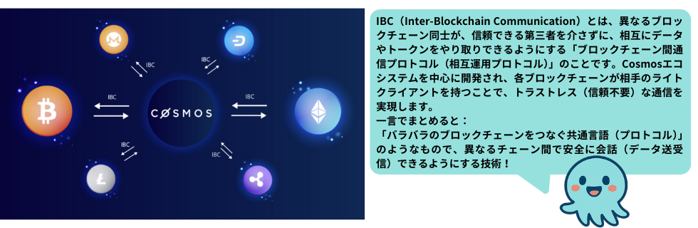 仮想通貨コスモス(ATOM)の将来性は？オワコン？怪しい？トヨタとの関係を解説
