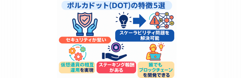 ポルカドットはイーサリアムを超える?ポルカドットをガチホするべきか徹底解説