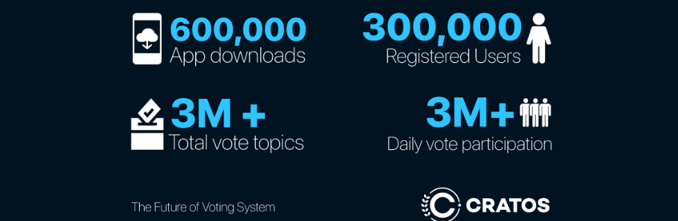 仮想通貨クラトス（CRTS）とは？買い方や特徴・将来性について徹底解説
