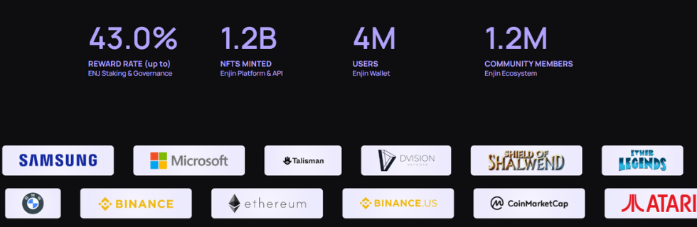 エンジンコインは10000円になる?今後の見通しや高騰する理由・暴落について解説