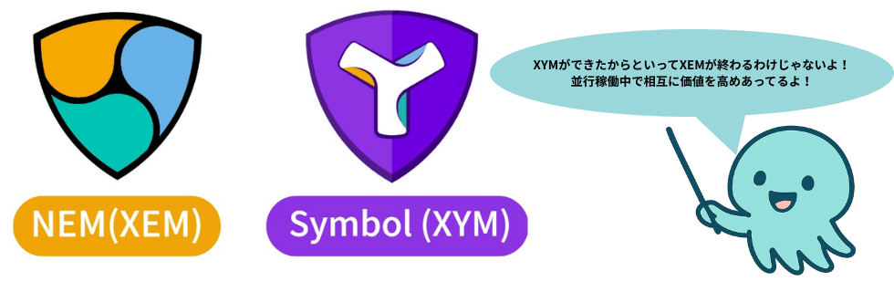 【最新】仮想通貨ネムは終わった?将来性ない?10000円になるのかを解説