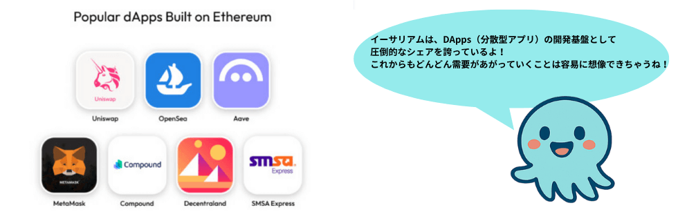 イーサリアムはほったらかしでいい！1000万円になる？暴落するのか徹底解説