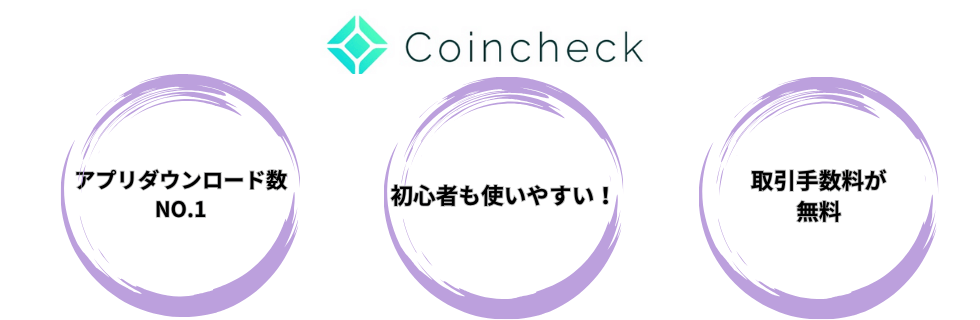 コインチェック(Coincheck)は危ない?評判や安全性について徹底解説