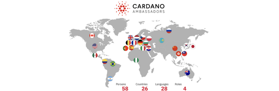 仮想通貨エイダコイン(ADA)は10000円になる?やばい?億り人になれるか解説