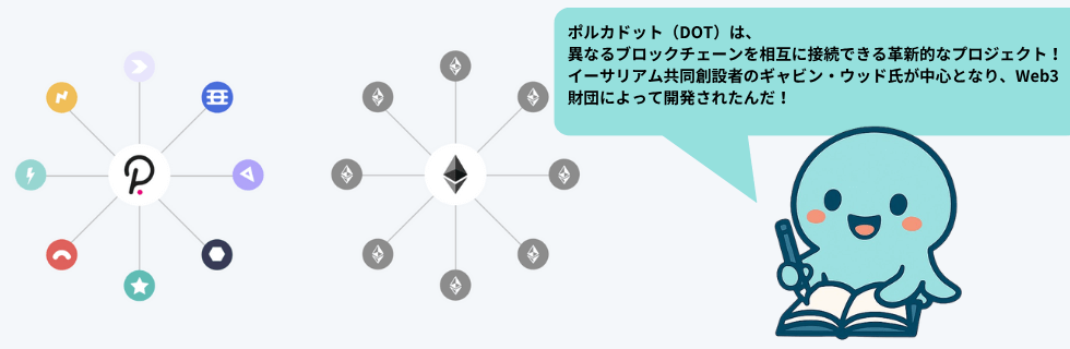 ポルカドットはオワコン?将来性ない?いつ上がる?10年後までガチホすべきか解説