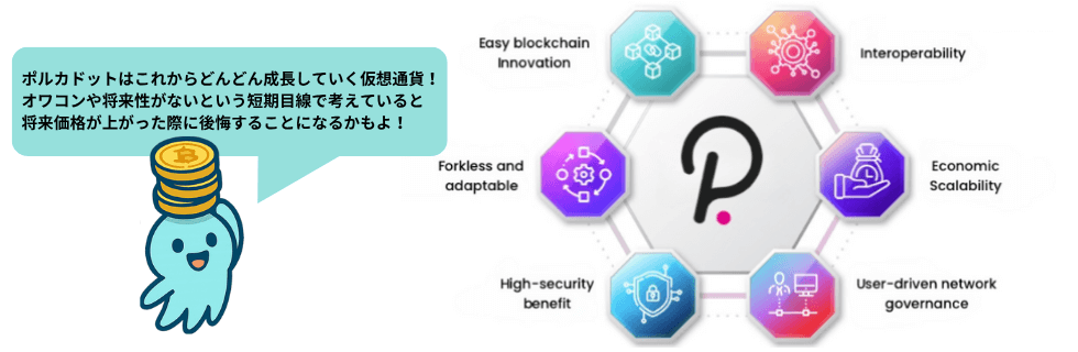 ポルカドットはオワコン?将来性ない?いつ上がる?10年後までガチホすべきか解説