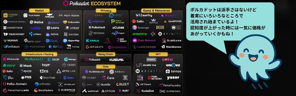 ポルカドットはオワコン?将来性ない?いつ上がる?10年後までガチホすべきか解説