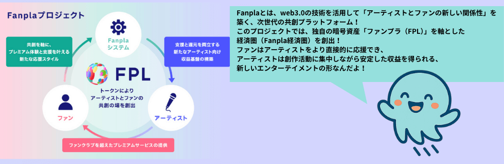 仮想通貨ファンプラ(Fanpla/FPL)とは?将来性について徹底解説