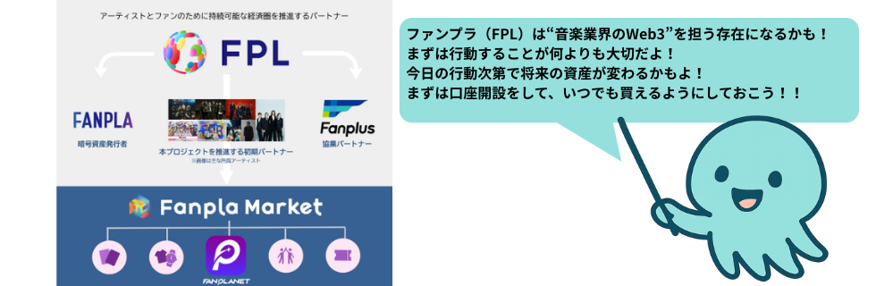 仮想通貨ファンプラ(Fanpla/FPL)とは?将来性について徹底解説