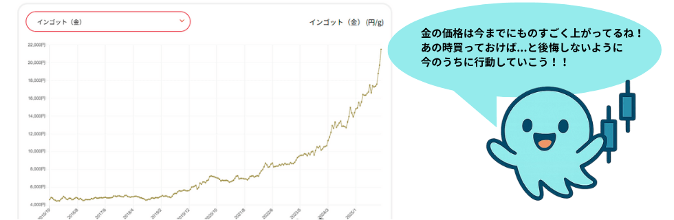 ジパングコイン（ZPG）の評判は？将来性や儲かるのか・デメリットについて解説