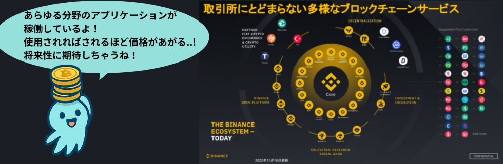 仮想通貨BNB（バイナンスコイン）とは？将来性や2030年の価格を徹底解説