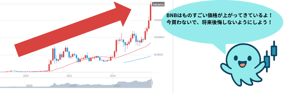 仮想通貨BNB（バイナンスコイン）とは？将来性や2030年の価格を徹底解説