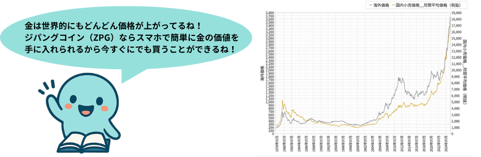 ジパングコイン（ZPG）の評判は？将来性や儲かるのか・デメリットについて解説