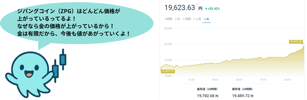ジパングコイン（ZPG）の評判は？将来性や儲かるのか・デメリットについて解説