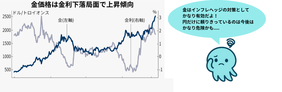 ジパングコイン（ZPG）の評判は？将来性や儲かるのか・デメリットについて解説