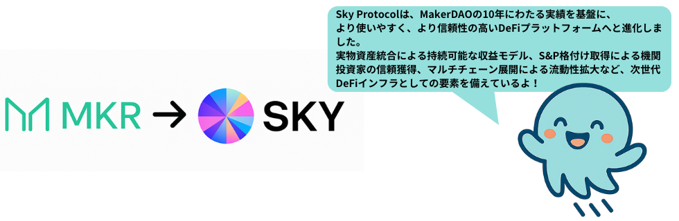 仮想通貨SKY（スカイ）とは？将来性や買い方・今後の見通しを徹底解説