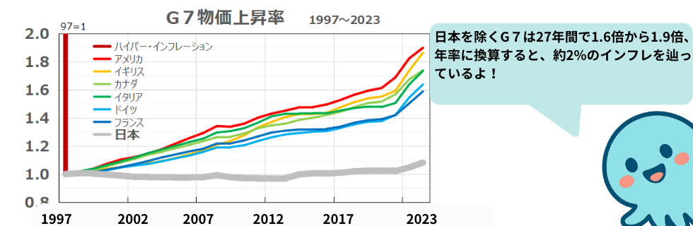 リップル(XRP)が10万円になる可能性は?価格予測や2030年の予想を解説
