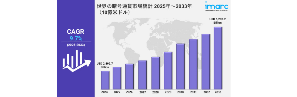 リップル(XRP)が10万円になる可能性は?価格予測や2030年の予想を解説