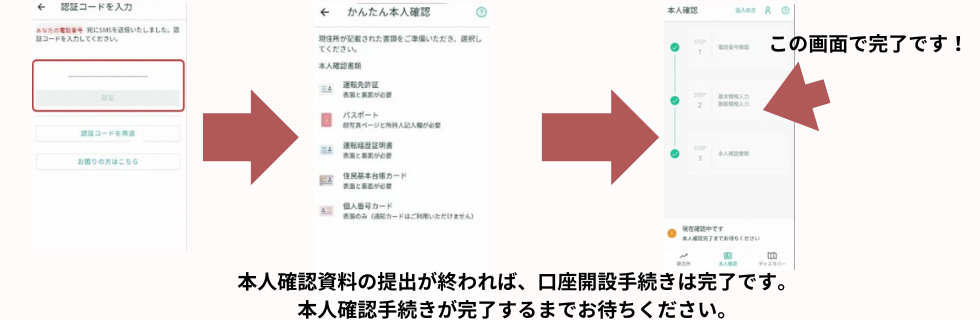 コインチェックキャンペーンで4000円をもらうことができるのか？やり方を徹底解説