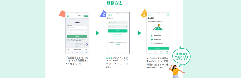 コインチェックキャンペーンで5,000円