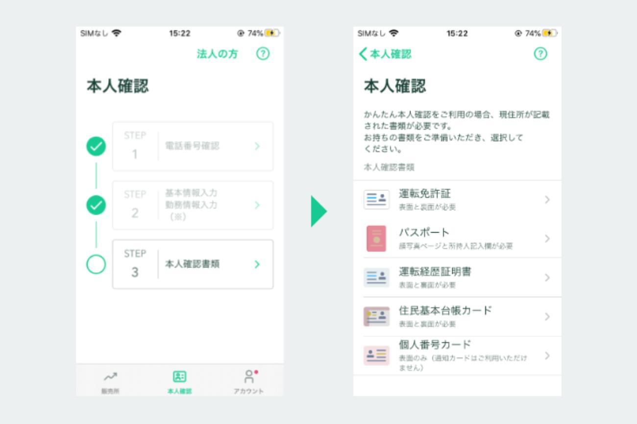 コインチェックキャンペーンで4000円をもらうことができるのか？やり方を徹底解説