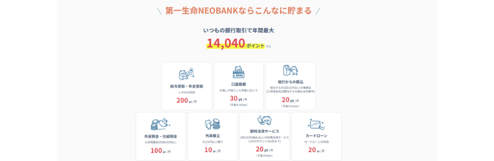 第一生命NEOBANKの紹介・招待コード掲示板！