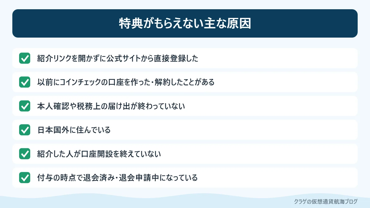 コインチェックの紹介特典がもらえない主な原因のチェックリスト