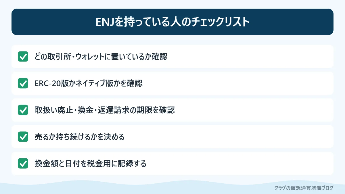ENJ保有者が確認したいことのチェックリスト図