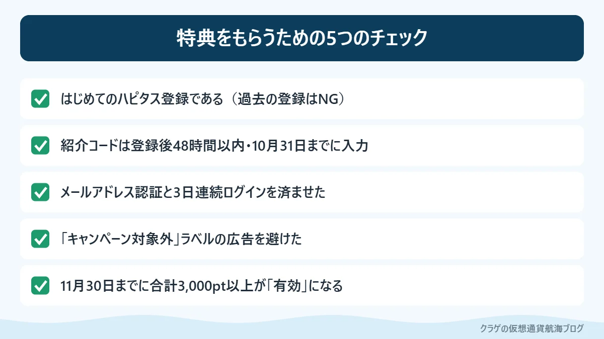 ハピタス紹介コードの特典をもらうためのチェックリスト