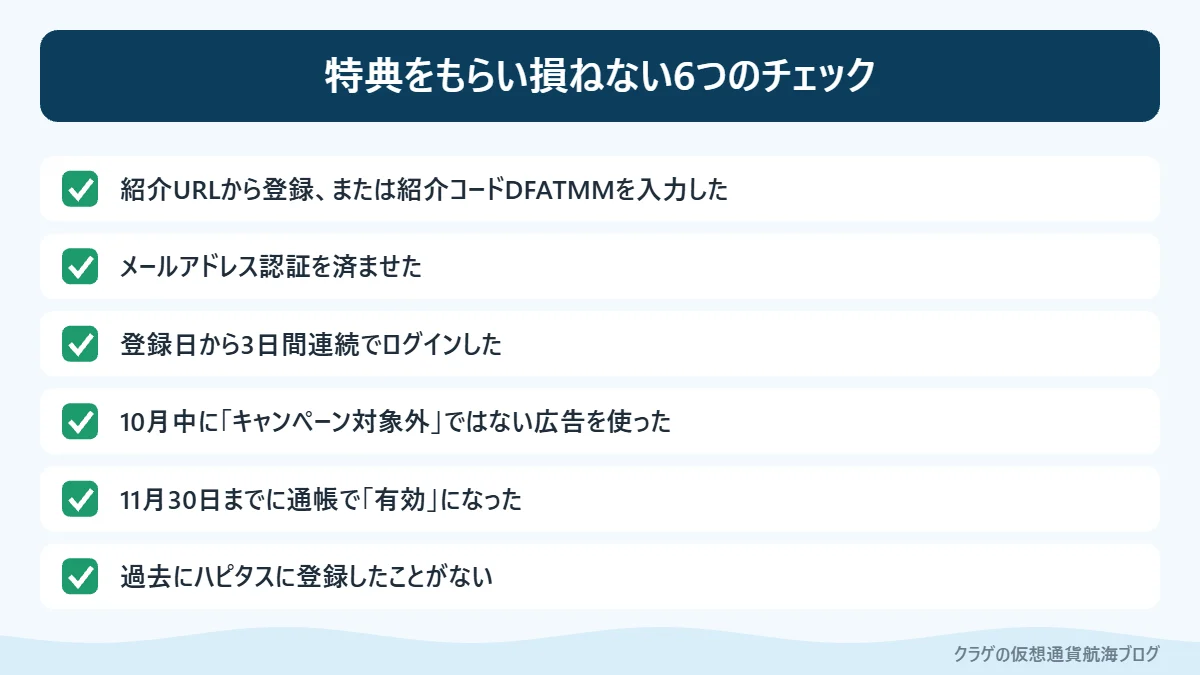 ハピタス紹介コードの特典をもらい損ねないための6つのチェックリスト