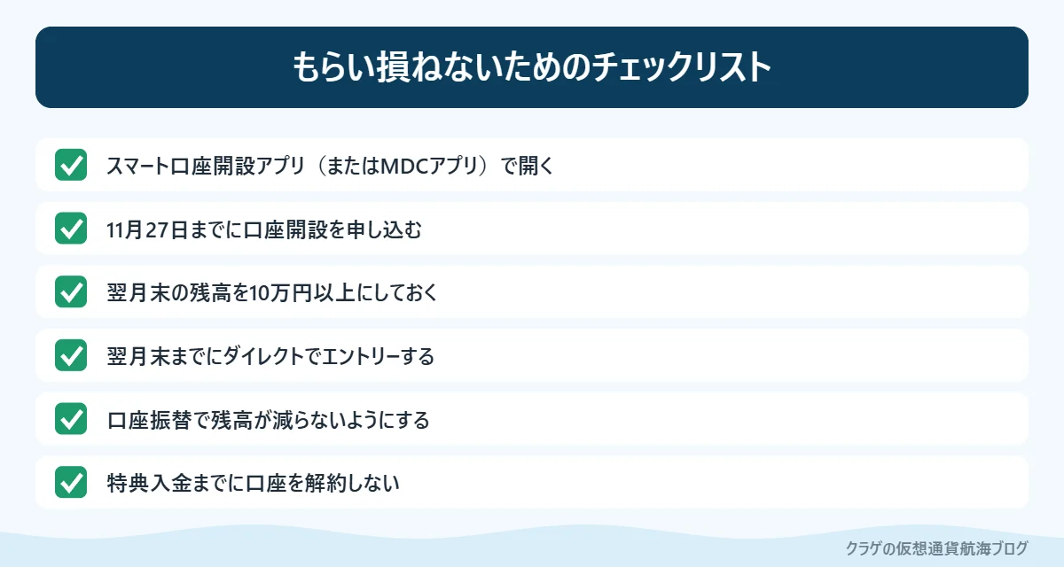 三菱UFJ銀行の口座開設キャンペーンでもらい損ねないためのチェックリスト