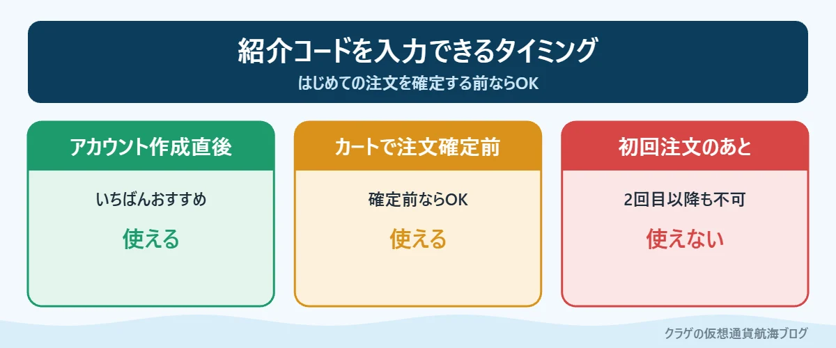 ウーバーイーツ紹介コードを入力できるタイミングとできないタイミング