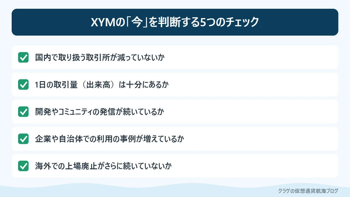 シンボル（XYM）がオワコンかどうかを判断するためのチェックリスト